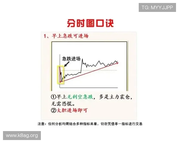 凯发金鲨银鲨:专家分析游戏策略与提升胜率的实用建议与技巧分享
